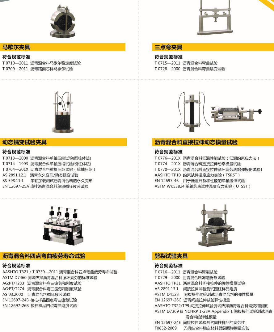 N(bio)(zhn)Aǘ(bio)A߶,܎Ƽ޹˾,Proceq,wSDx,ȫԄ(dng)ʽȡx,S_(d),·ϵ(sh)y(c)ԇx,r׃x
